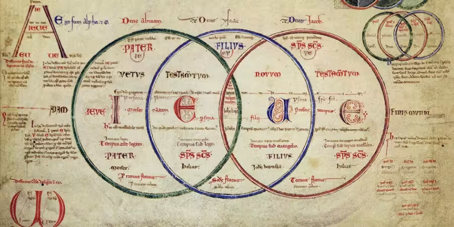 una immagina dal Liber Figurarum